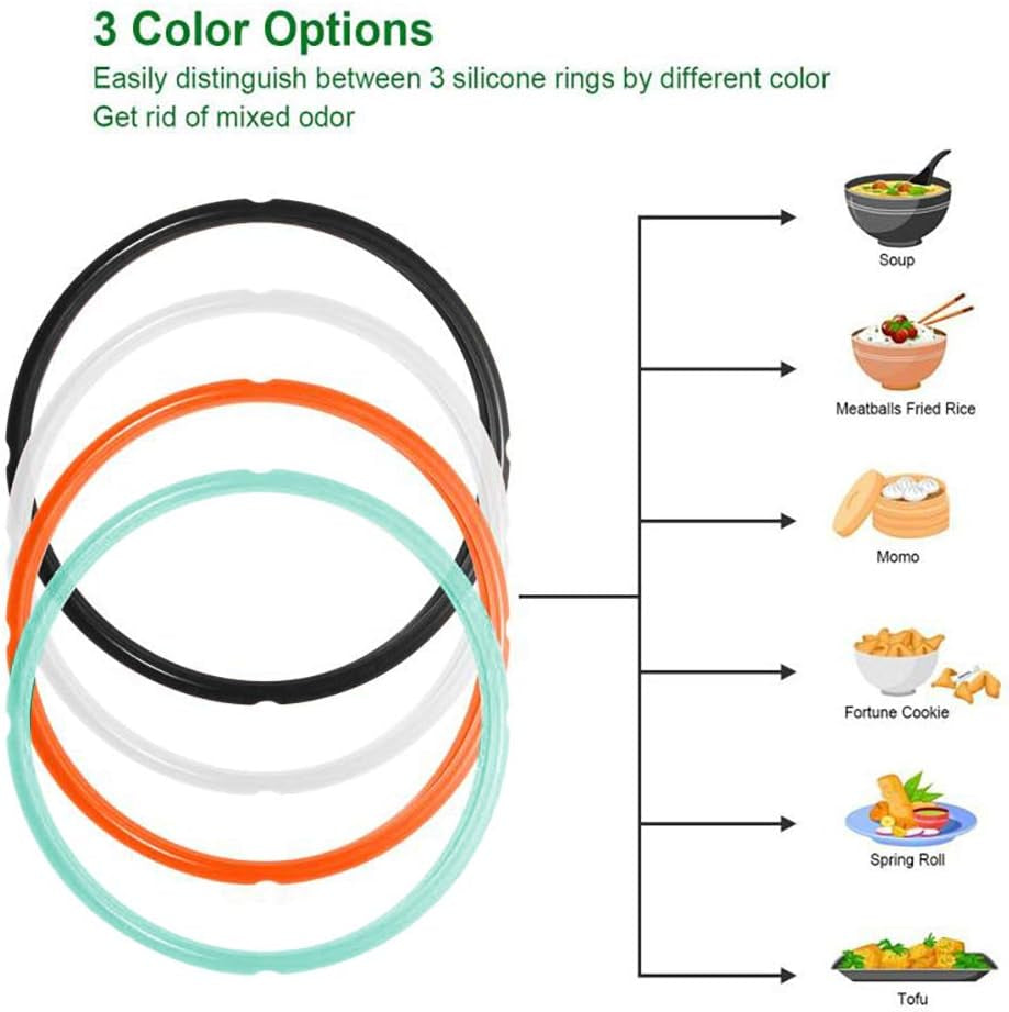 Silicone Sealing Ring for 6 Qt, Replacement Seal Gasket for Instant Pot 6 Quart Model, Food-Grade Silicone, Fits Duo 6 Quart, Lux 6 Quart, Duo plus 6 Quart, Ultra 6 Quart, Nova 6 Quart, 4-Pack